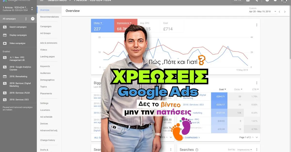 Google Ads Τρόποι Πληρωμής
