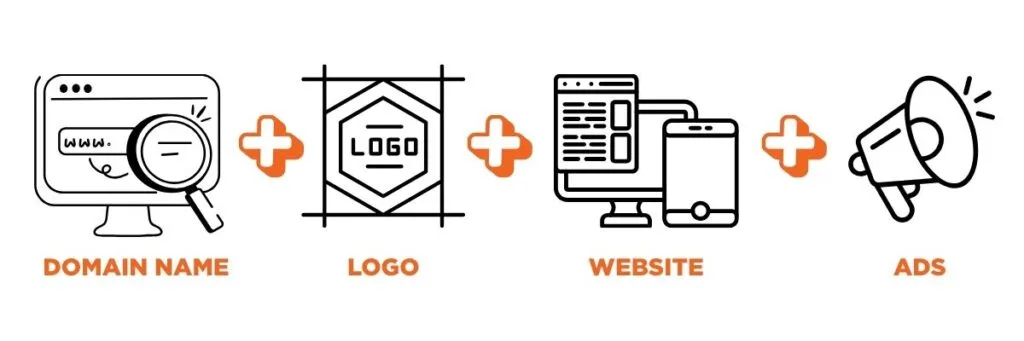 Κατασκευή ιστοσελίδων 3 icons